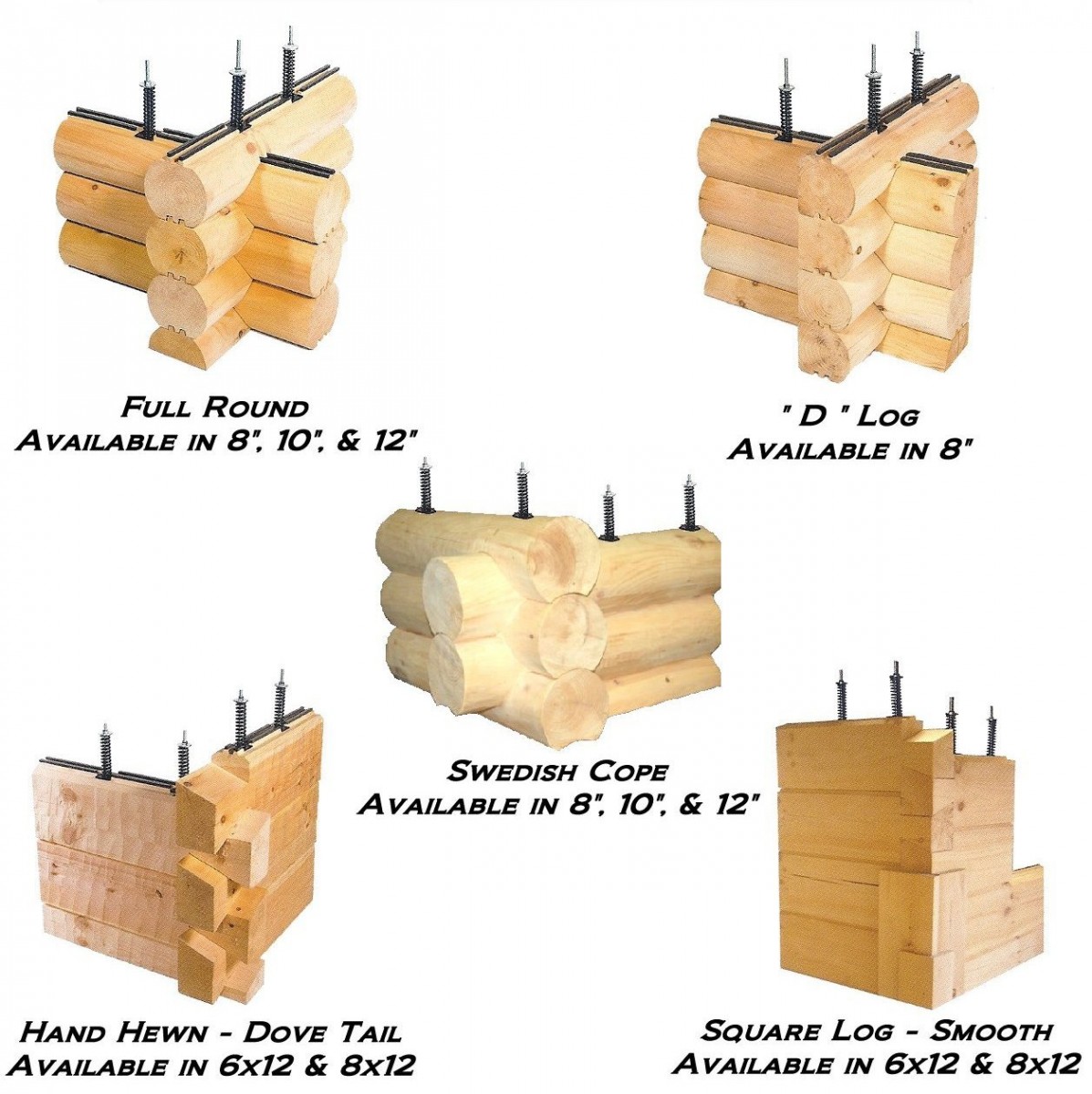 Log Home Construction Types | Solid Log Wall Profiles | WDH